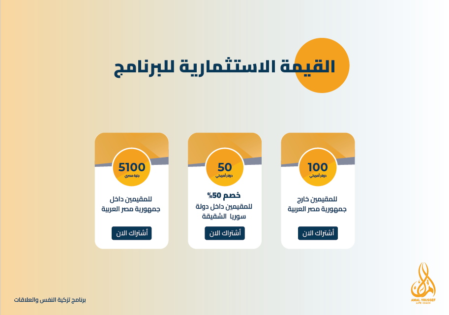 قيمة البرنامج